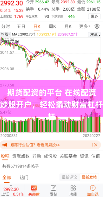 期货配资的平台 在线配资炒股开户，轻松撬动财富杠杆
