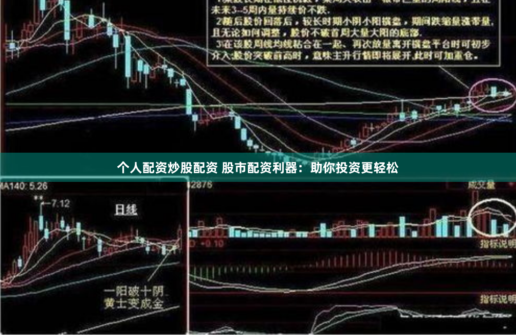 个人配资炒股配资 股市配资利器：助你投资更轻松