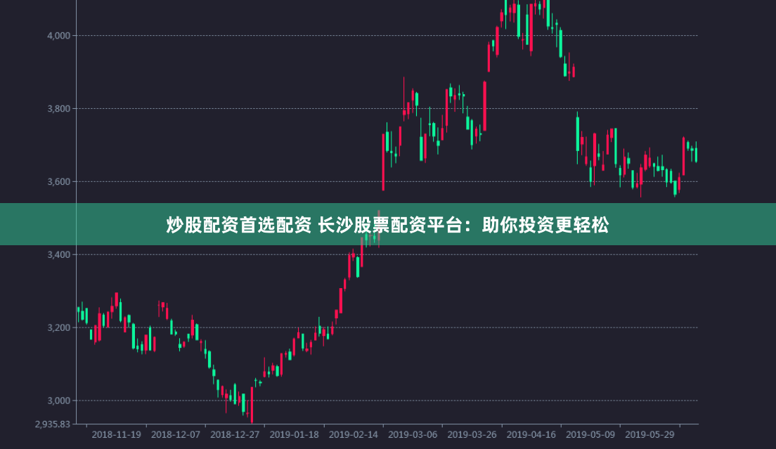 炒股配资首选配资 长沙股票配资平台：助你投资更轻松