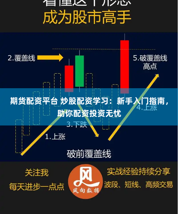 期货配资平台 炒股配资学习：新手入门指南，助你配资投资无忧