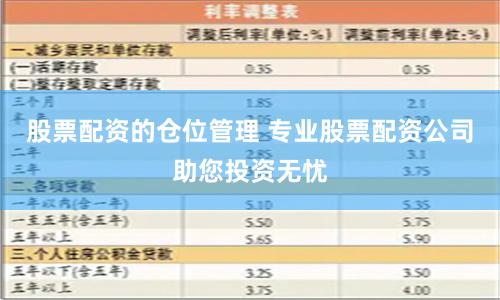 股票配资的仓位管理 专业股票配资公司助您投资无忧